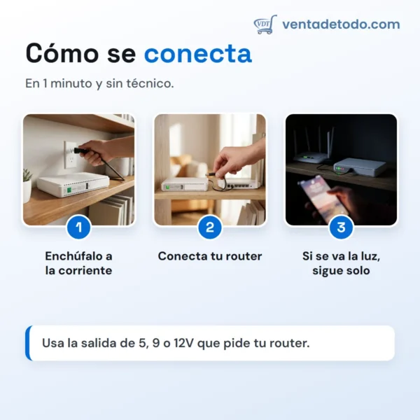 Mini UPS para router - 8.800 mAh