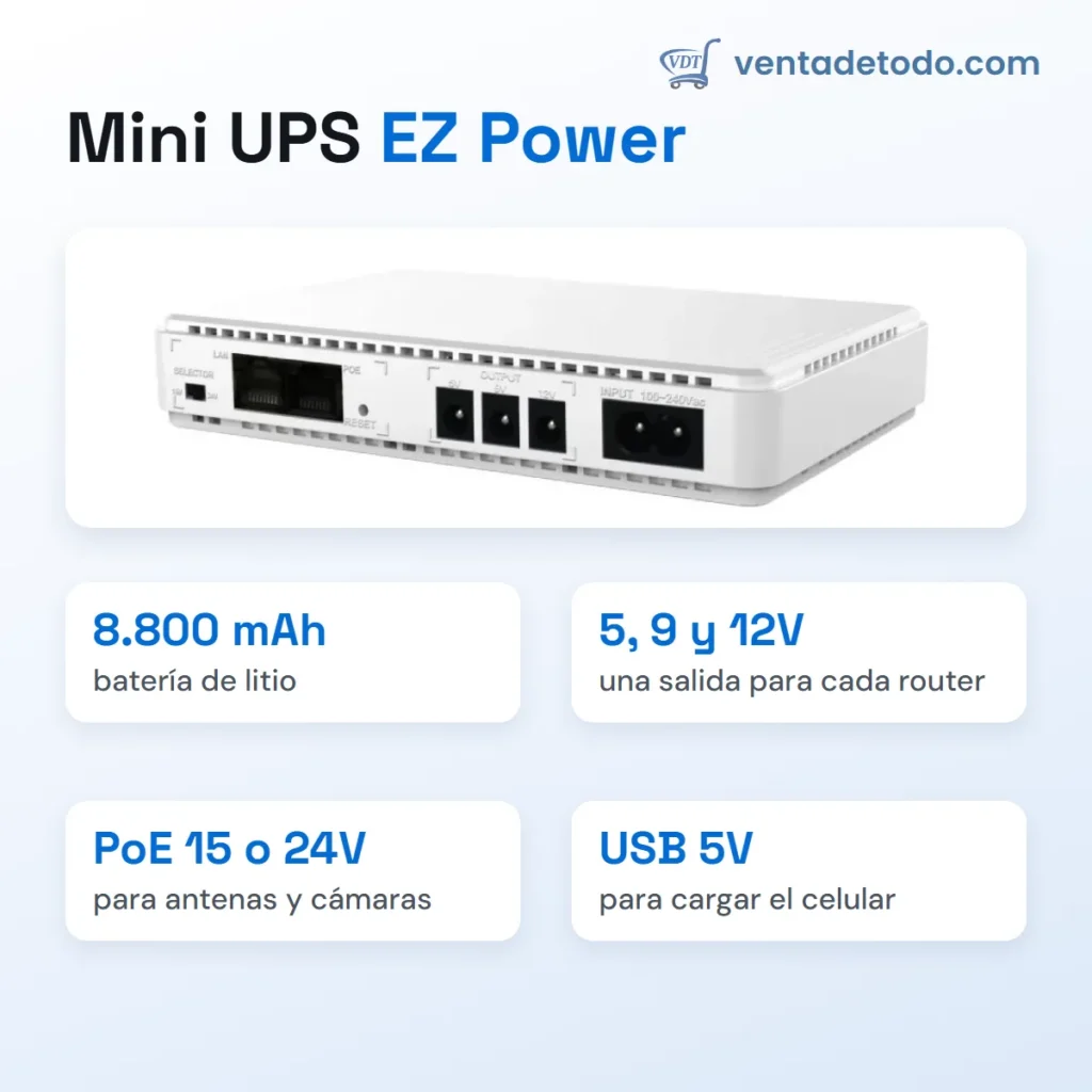 Salidas y datos técnicos del mini UPS EZ Power